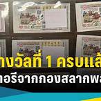 กองสลากพลัสจ่ายเงินยังไง